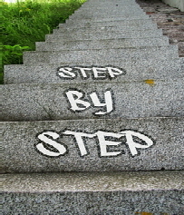 1 oder 2 Tage - Wochenend Piercing Kurs